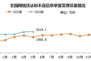 ky体育官方App下载截图4